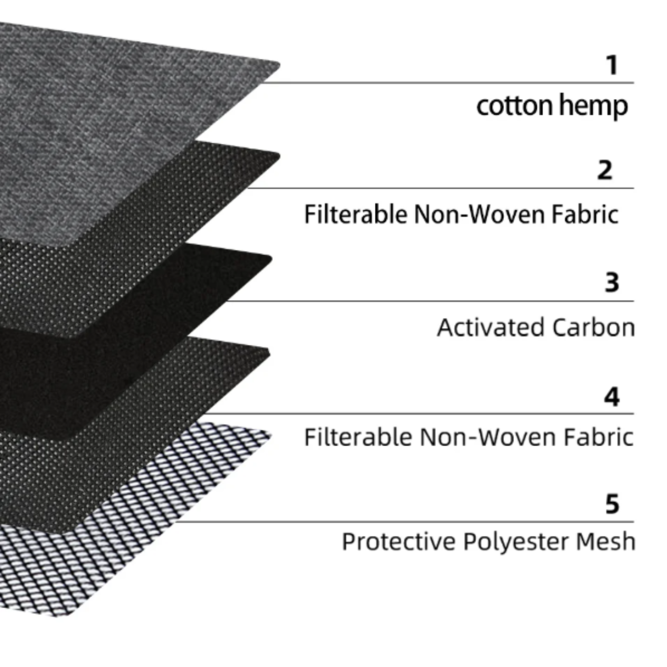 Mini Smell Proof Case - Gray